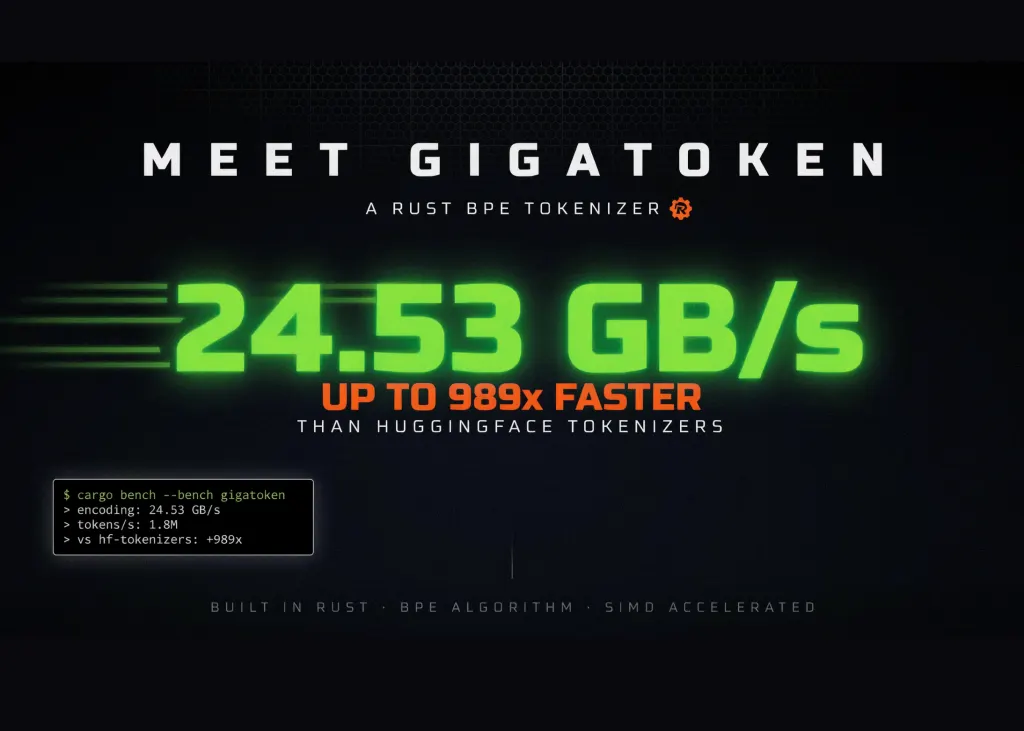 Gigatoken：一种编码速度高达24.53GB/s的Rust字节对编码分词器 图片