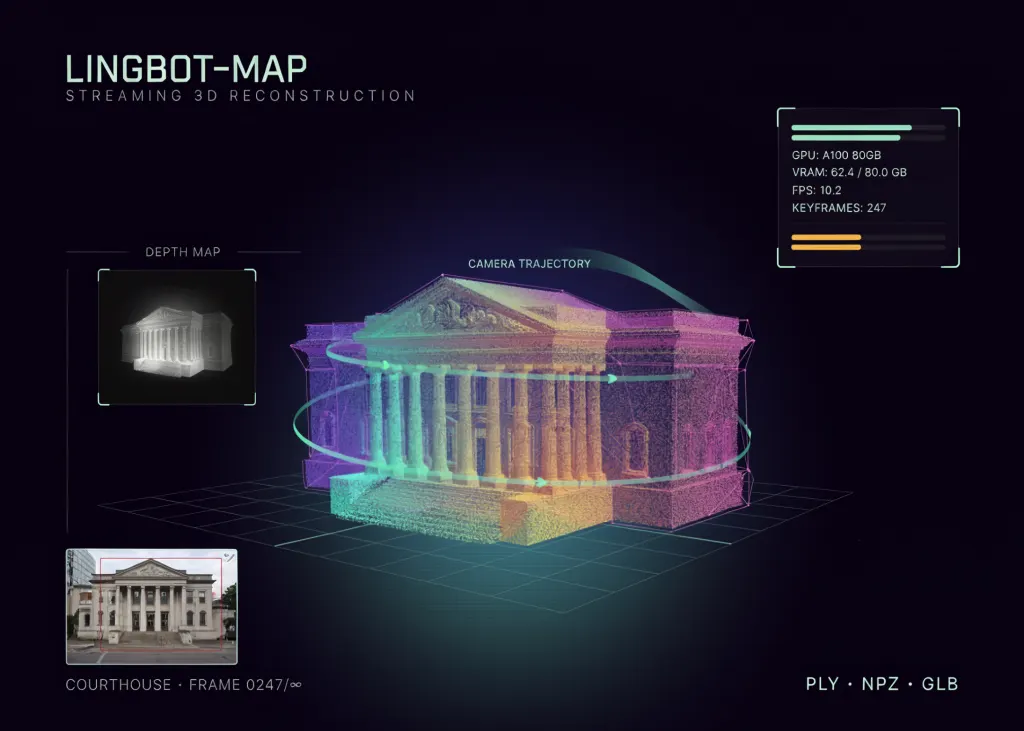 LingBot-Map教程：GPU感知推理和点云导出 图片