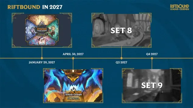 《无界》公布2027年卡牌扩展计划 图片