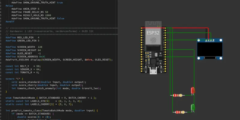ESP32和机器学习用于西红柿分级 图片