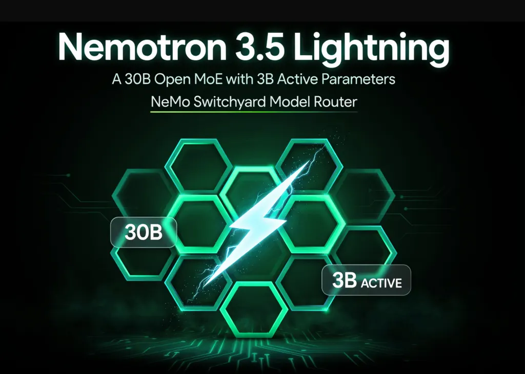 NVIDIA发布Nemotron 3.5 Lightning：一款轻量级的混合专家模型 图片