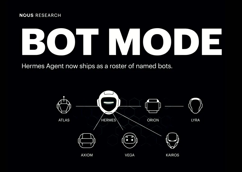 Nous Research 推出 Hermes Agent 的 Bot 模式，将代理配置文件转变为命名机器人 图片