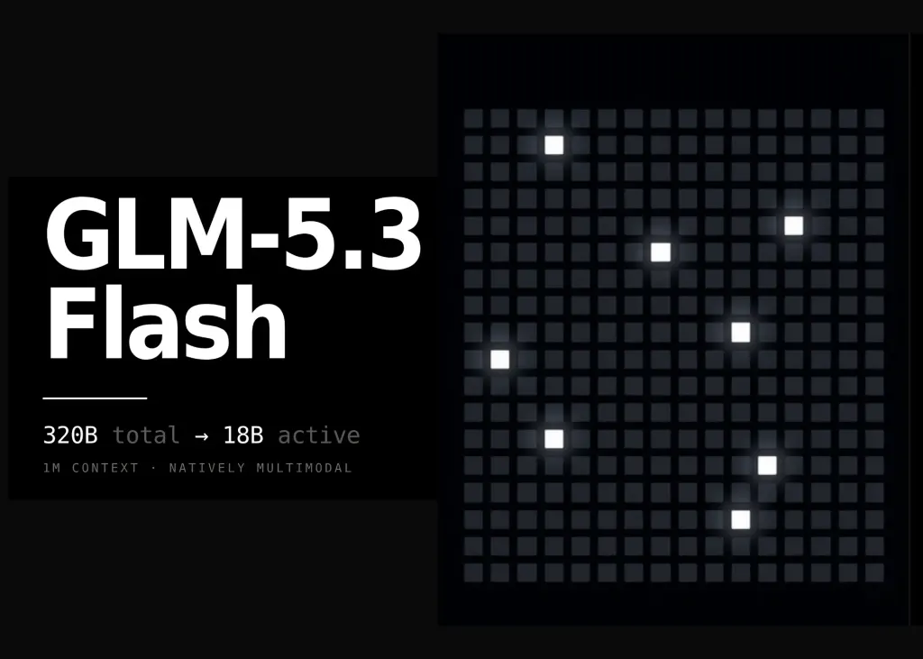 Z.ai发布GLM-5.3-Flash：首个原生多模态模型 图片