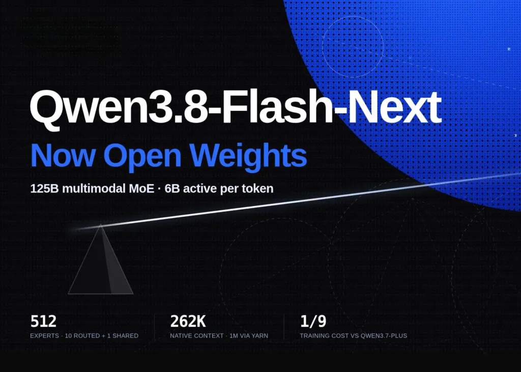 阿里云发布Qwen3.8-Flash-Next：面向成本优化的多模态MoE模型 图片