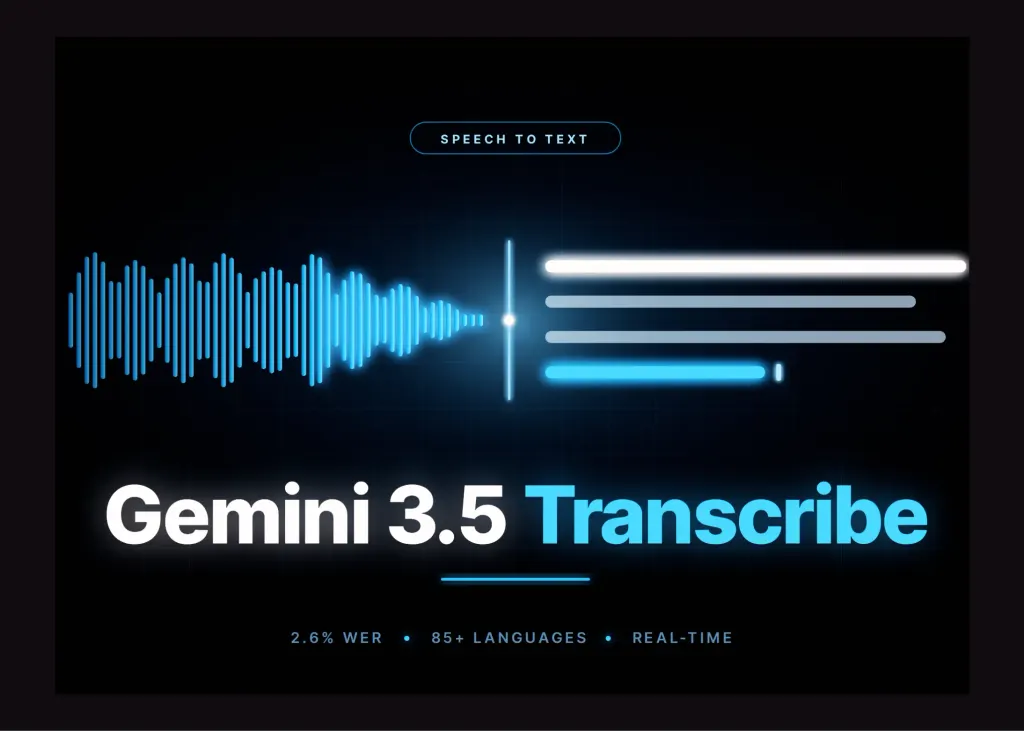 谷歌发布Gemini 3.5 Transcribe语音转文字模型 图片