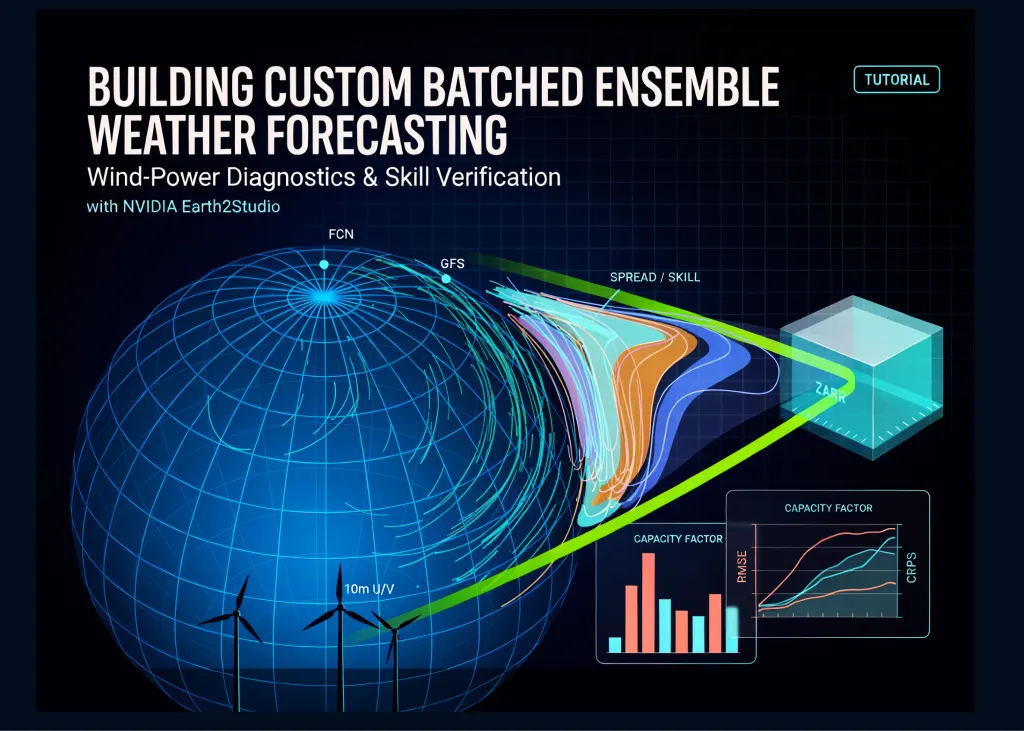 使用NVIDIA Earth2Studio构建定制批量集成天气预报 图片