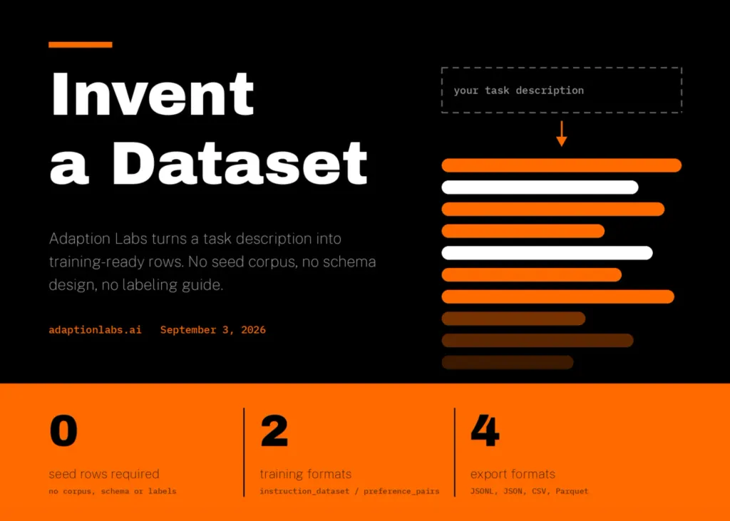 Adaption Labs 推出 'Invent a Dataset' 功能：根据任务描述生成训练数据 图片