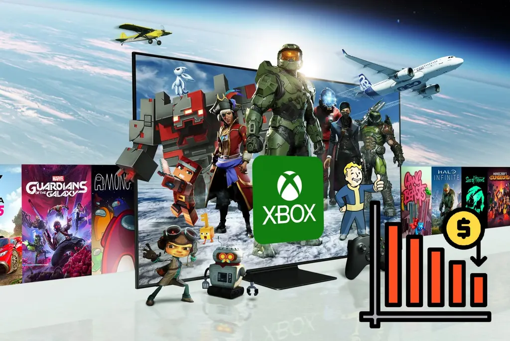 Xbox云游戏因AI计算需求亏损 图片