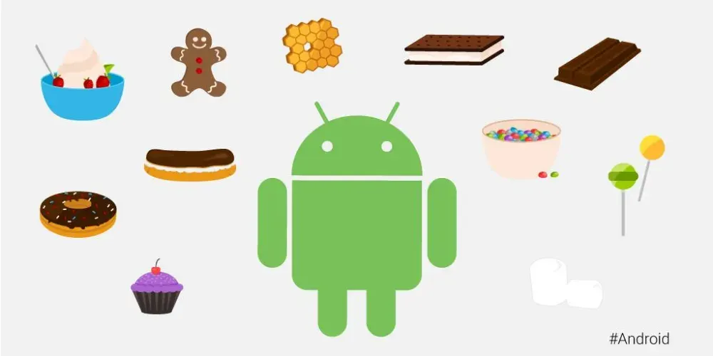 安卓历史归档：从Android Inc.到全球主流手机系统 图片