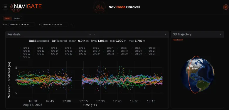 NaviGate星上精密定轨软件在D-Orbit平台完成在轨演示 图片