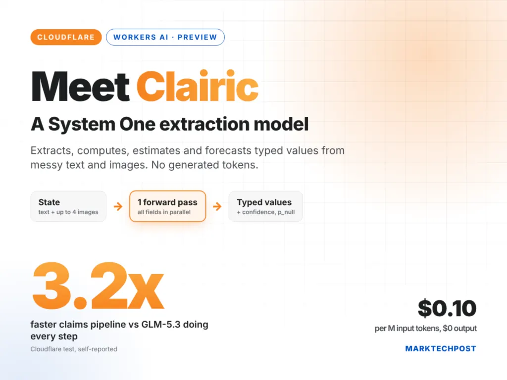 Cloudflare 在 Workers AI 预览发布 Clairic 抽取模型 图片