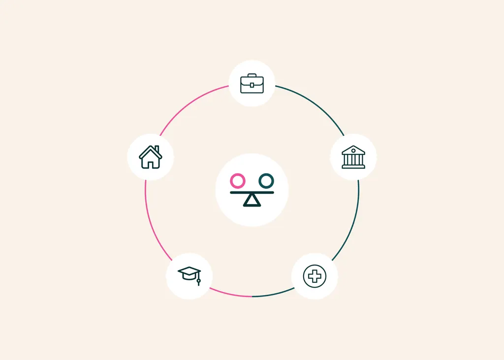 FairStress：更深一层评估大模型决策中的公平性 图片