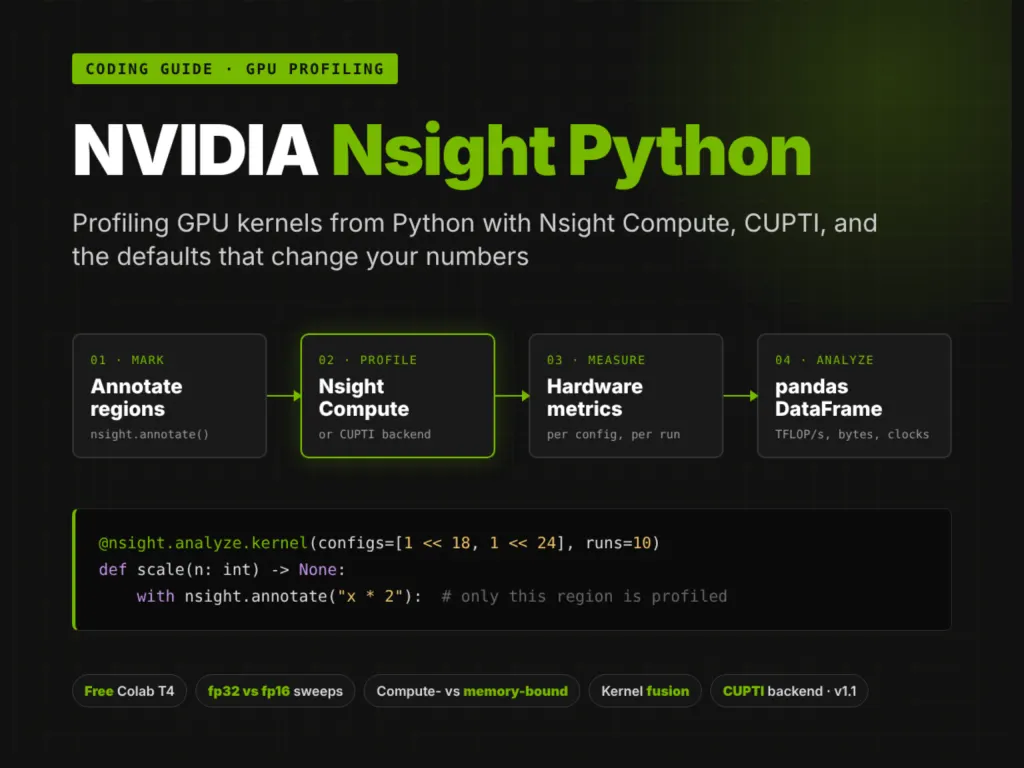 NVIDIA Nsight Python教程：如何对GPU内核进行性能分析 图片
