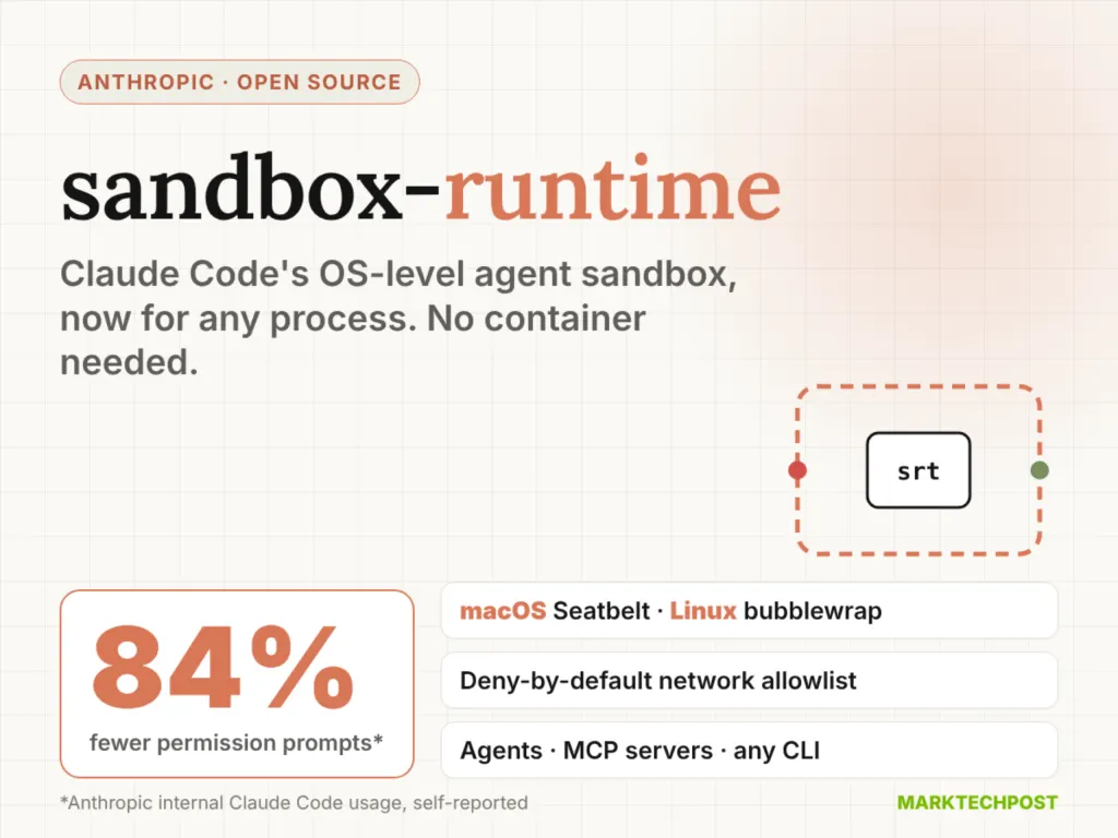 Anthropic开源sandbox-runtime：无需容器的操作系统级AI智能体沙箱 图片