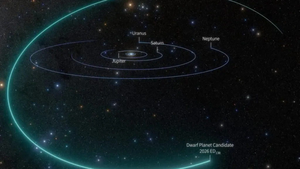 鲁宾天文台发现冥王星外疑似矮行星候选体，约20年来最大 图片